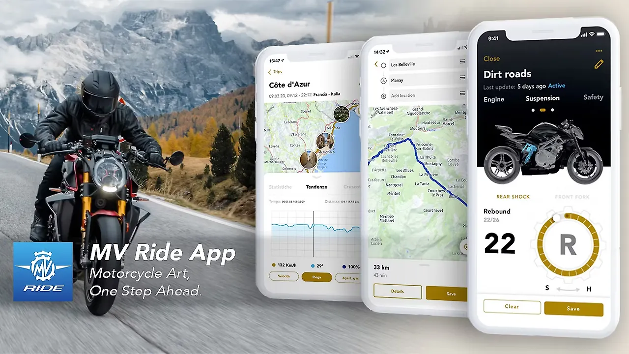 MV Agusta launches MV Ride App BikeWale