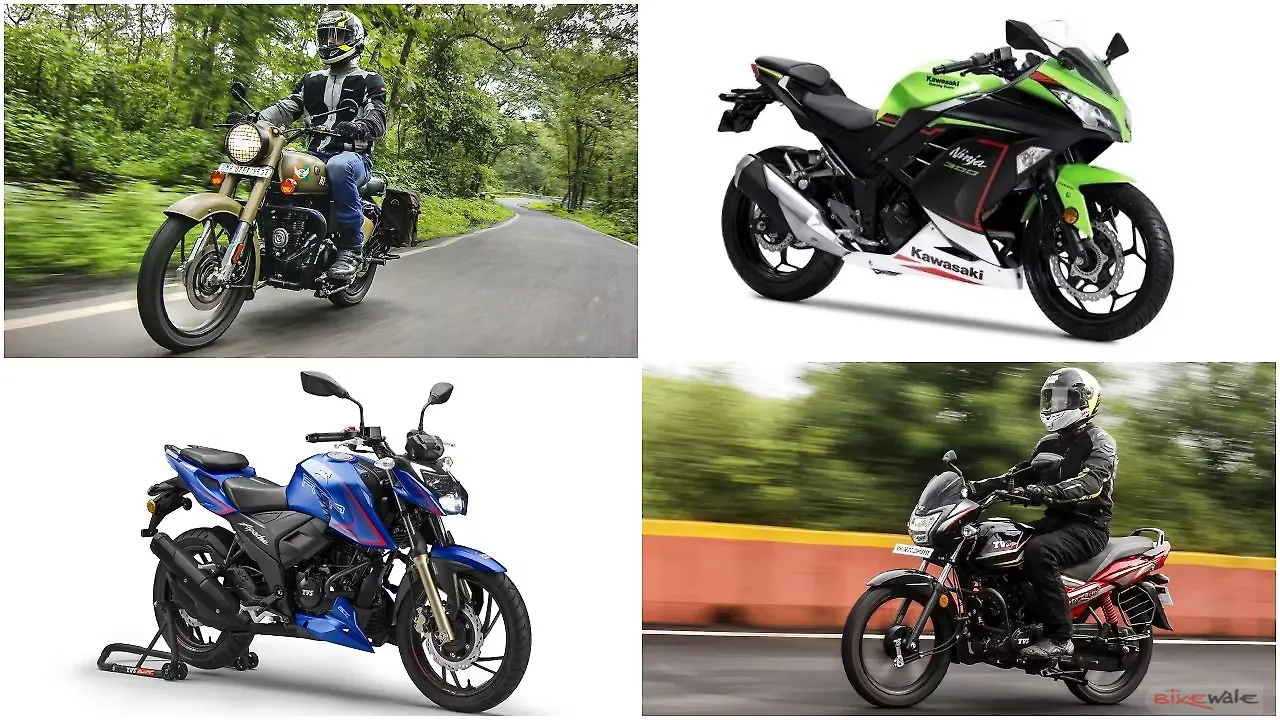 Your weekly dose of bike updates: Kawasaki Ninja 300 BS6 launch, New Royal Enfield Classic 350 spy shot and more! Your weekly dose of bike updates: Kawasaki Ninja 300 BS6 launch, New Royal Enfield Classic 350 spy shot and more!