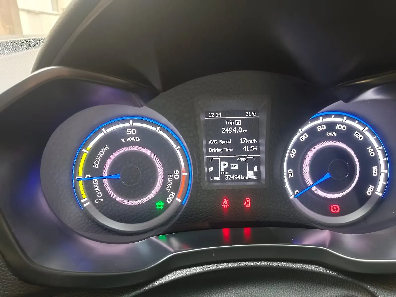 2023 Mahindra XUV400 EL 39.4 KWH 1