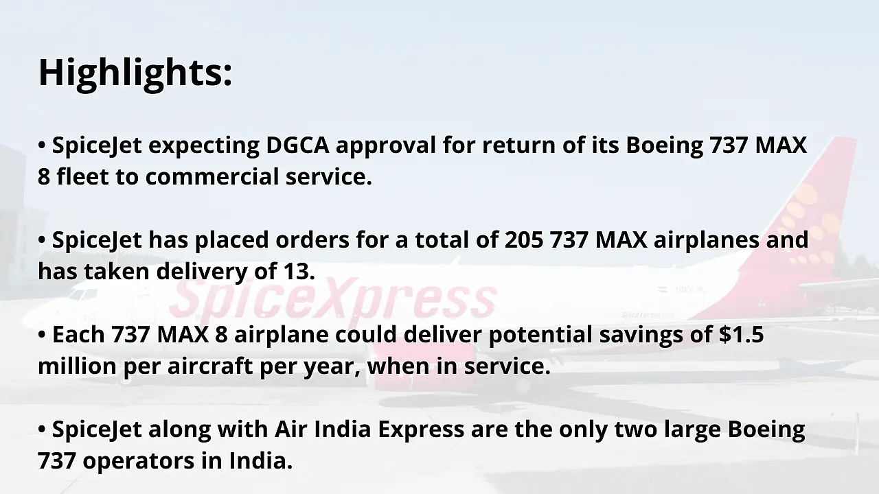 SpiceJet SpiceJet