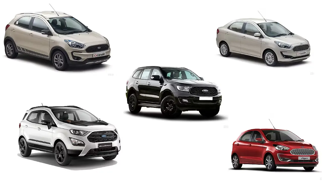 Ford India Ford India