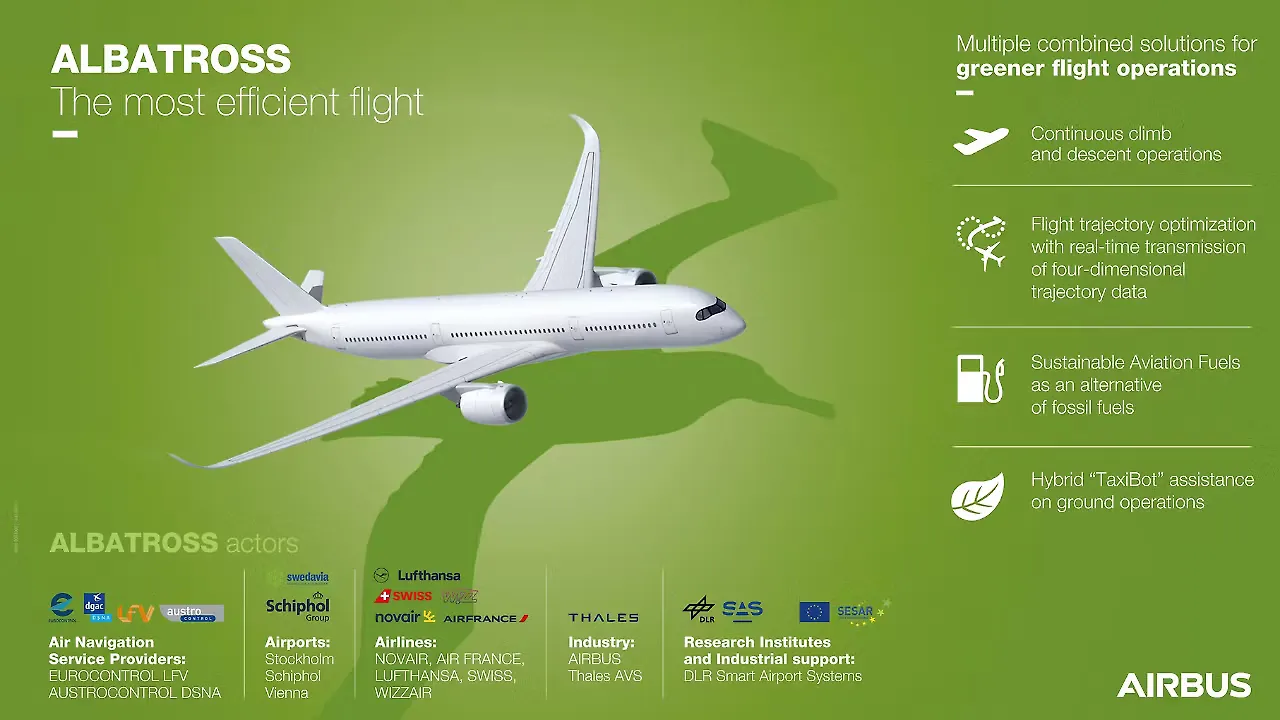 Airbus Airbus