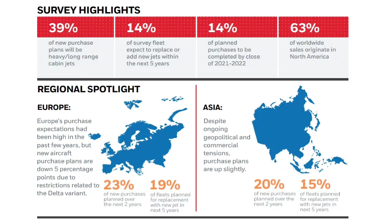 Infographics Infographics