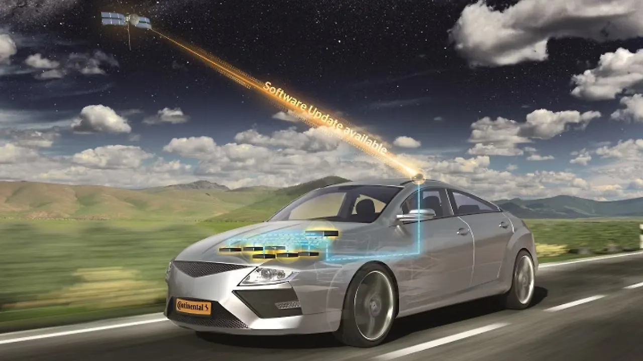 Continental Continental