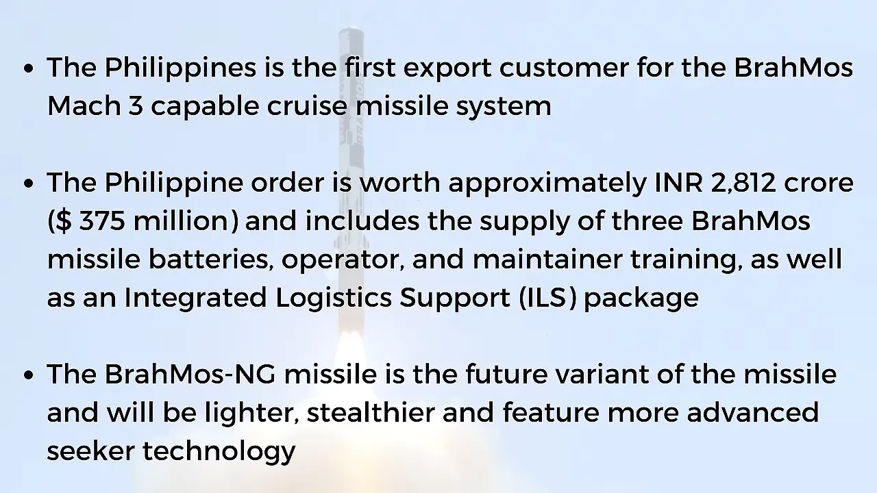 BrahMos BrahMos