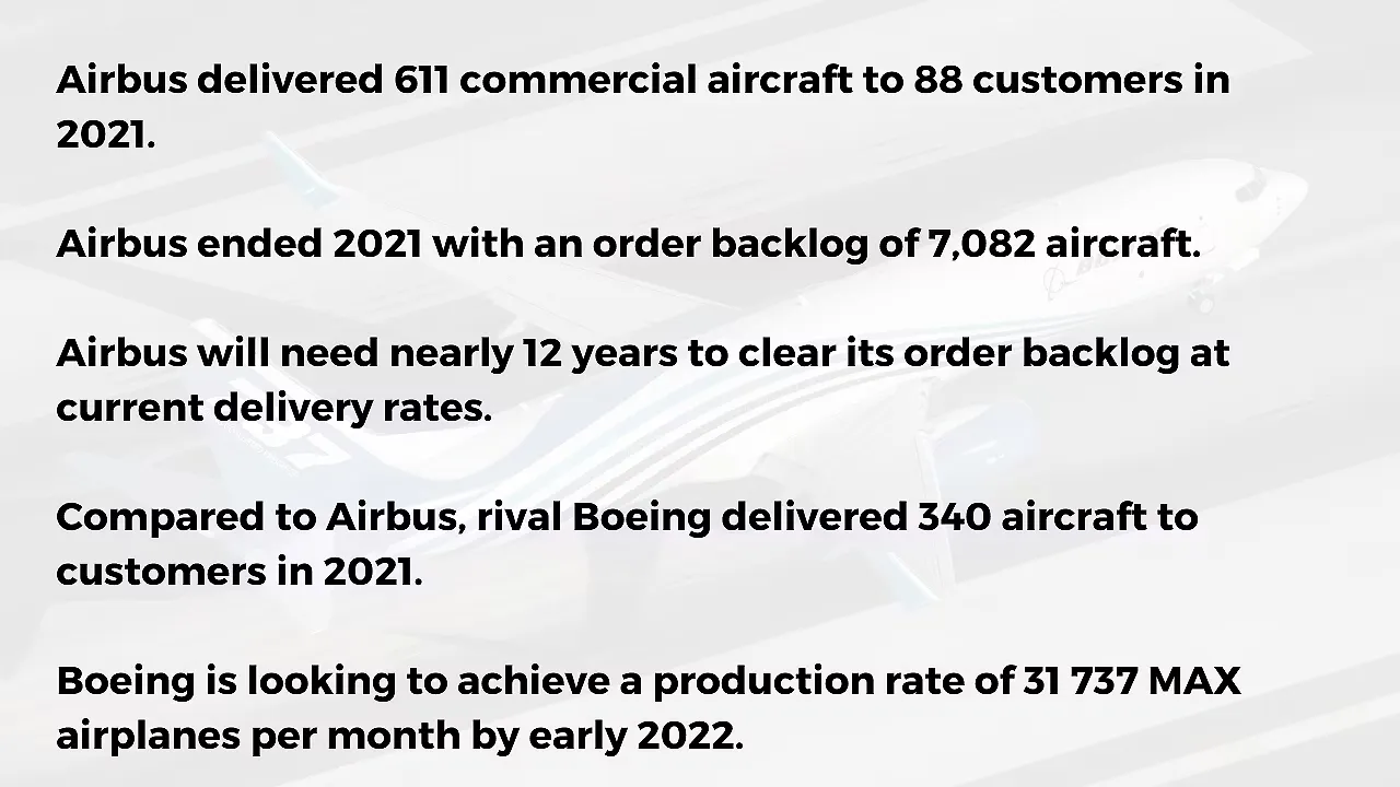 Airbus Airbus