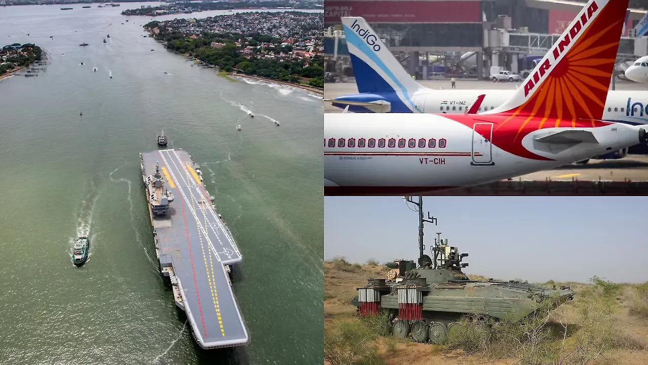 Civil Aviation & Defence Civil Aviation & Defence