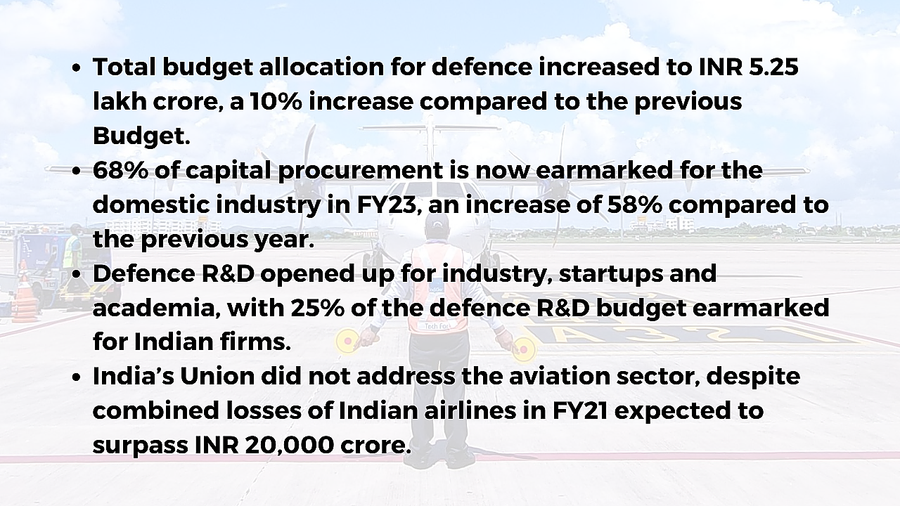 Budget for Defence, Civil Aviation Sectors