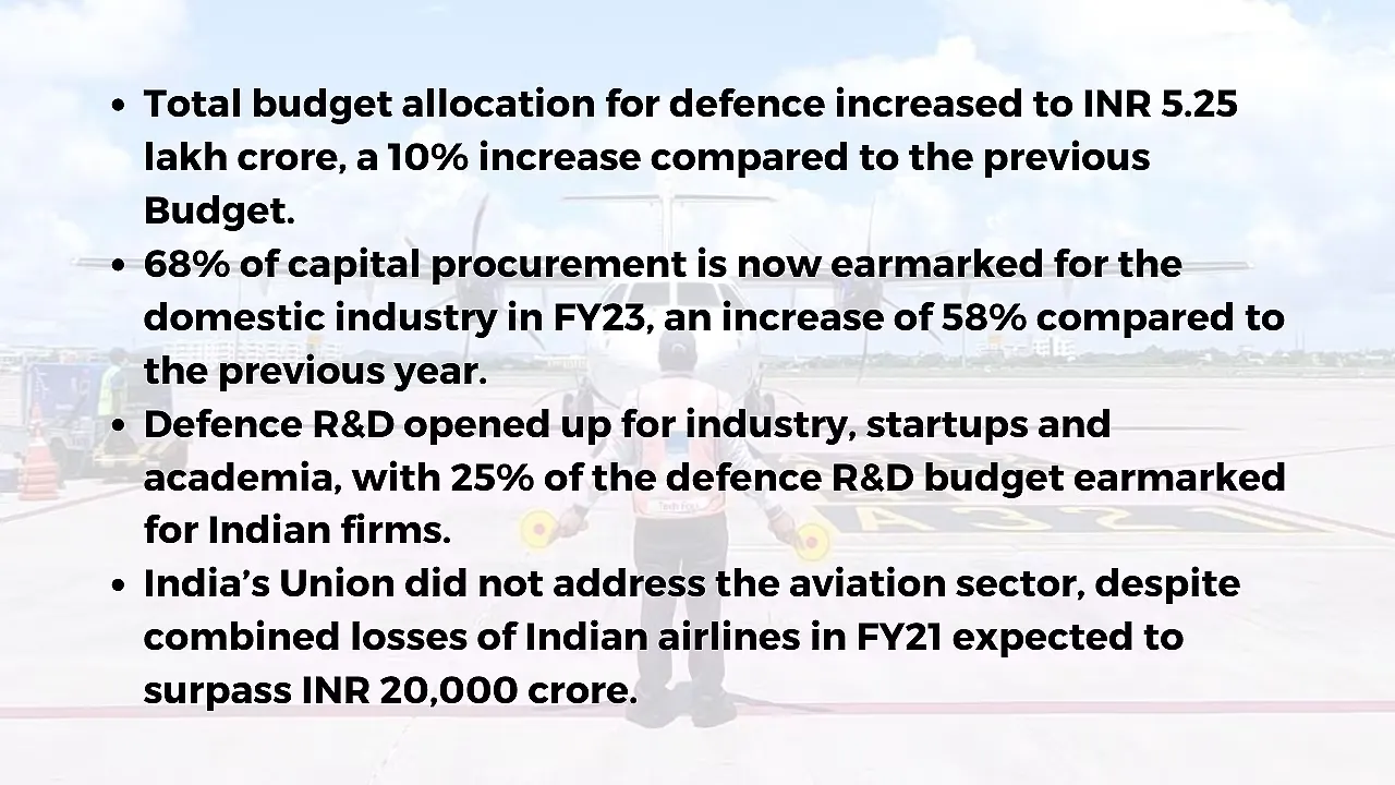 Budget for Defence, Civil Aviation Sectors Budget for Defence, Civil Aviation Sectors