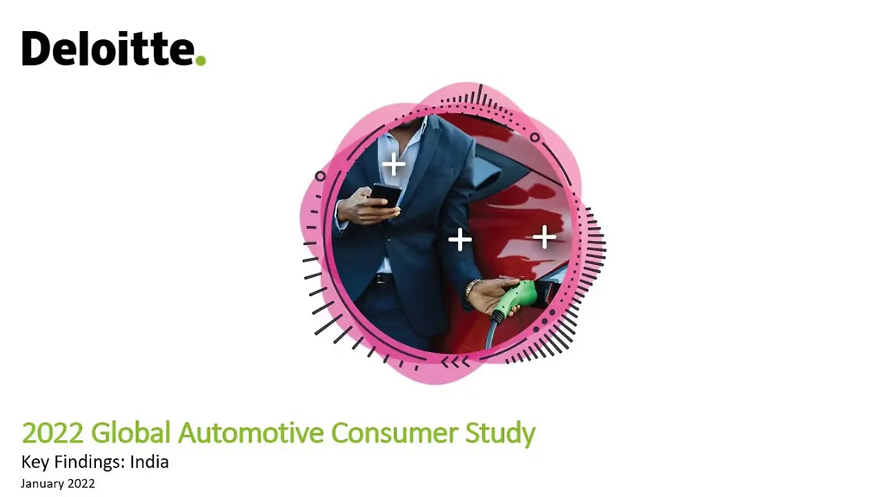 Deloitte Deloitte