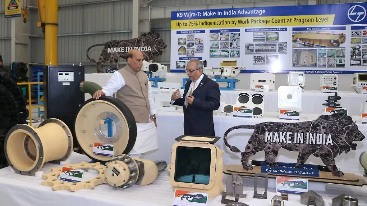 Defence Projects Defence Projects