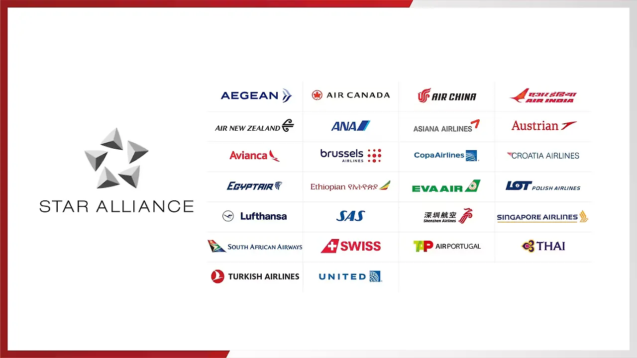 Star Alliance Star Alliance