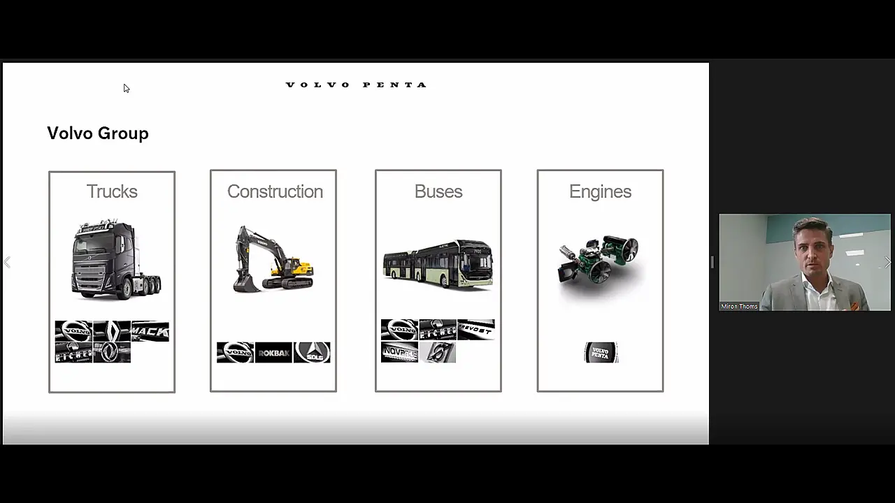 Powertrain of the Future Powertrain of the Future