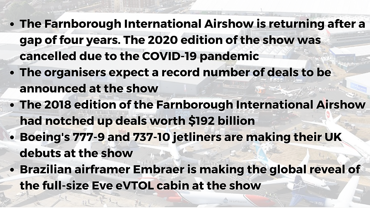 Farnborough Air Show 