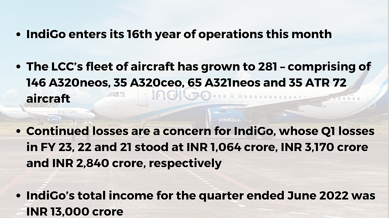 IndiGo Enters 16th year of operations 