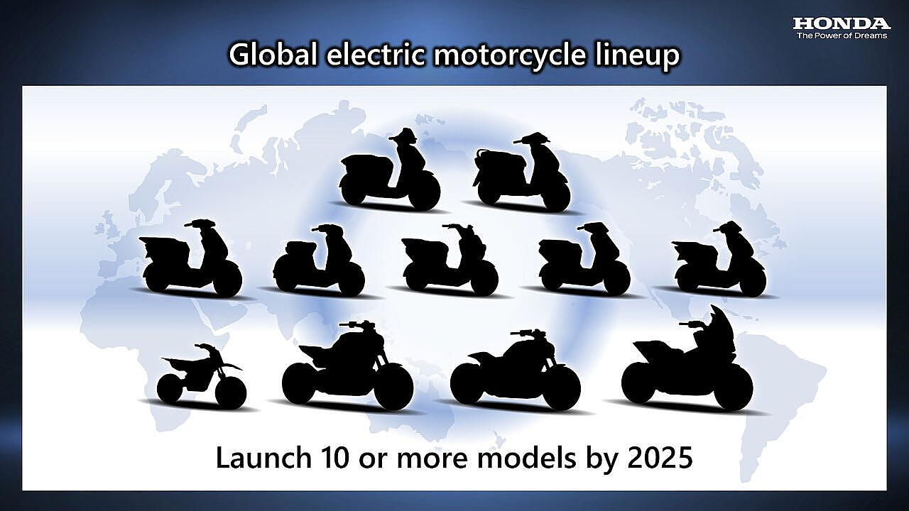 Honda ups global EV plan