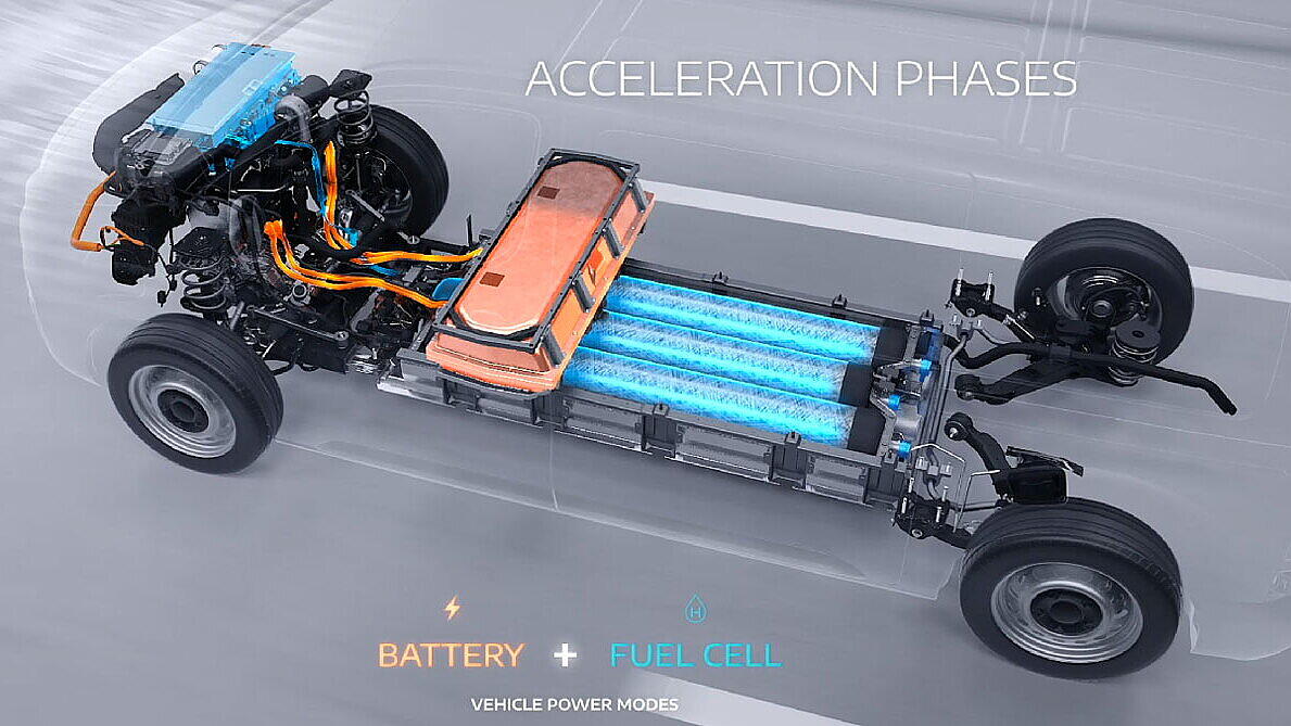 Stellantis Fuel Cell Vehicle 