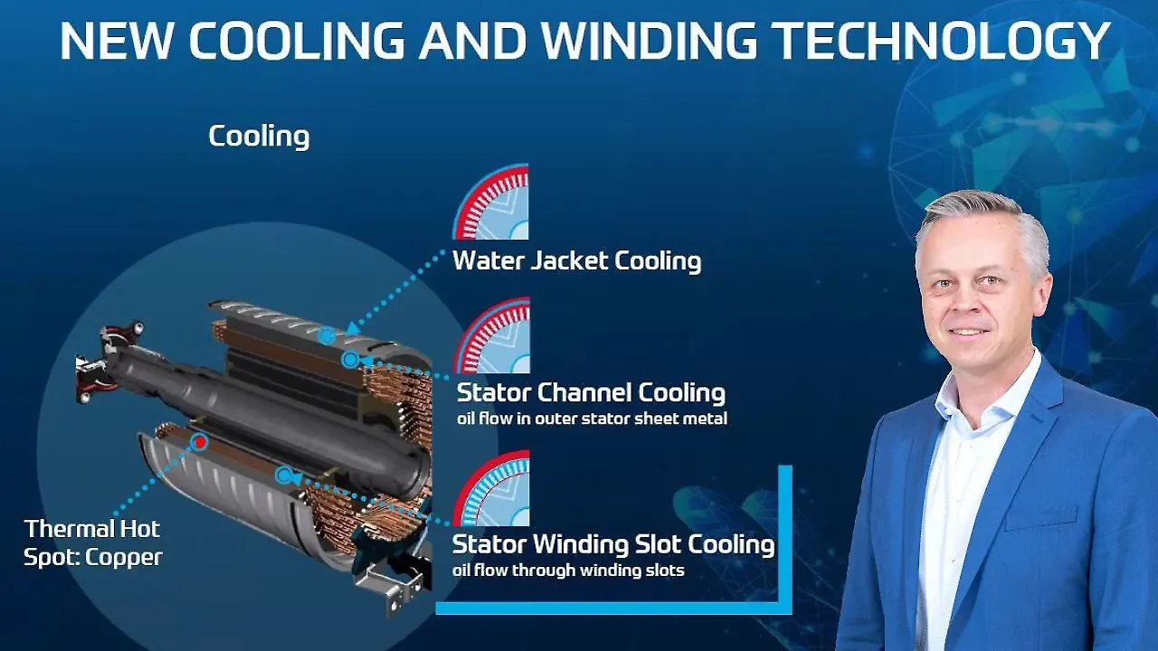 ZF’s New E-Motor Technology ZF’s New E-Motor Technology