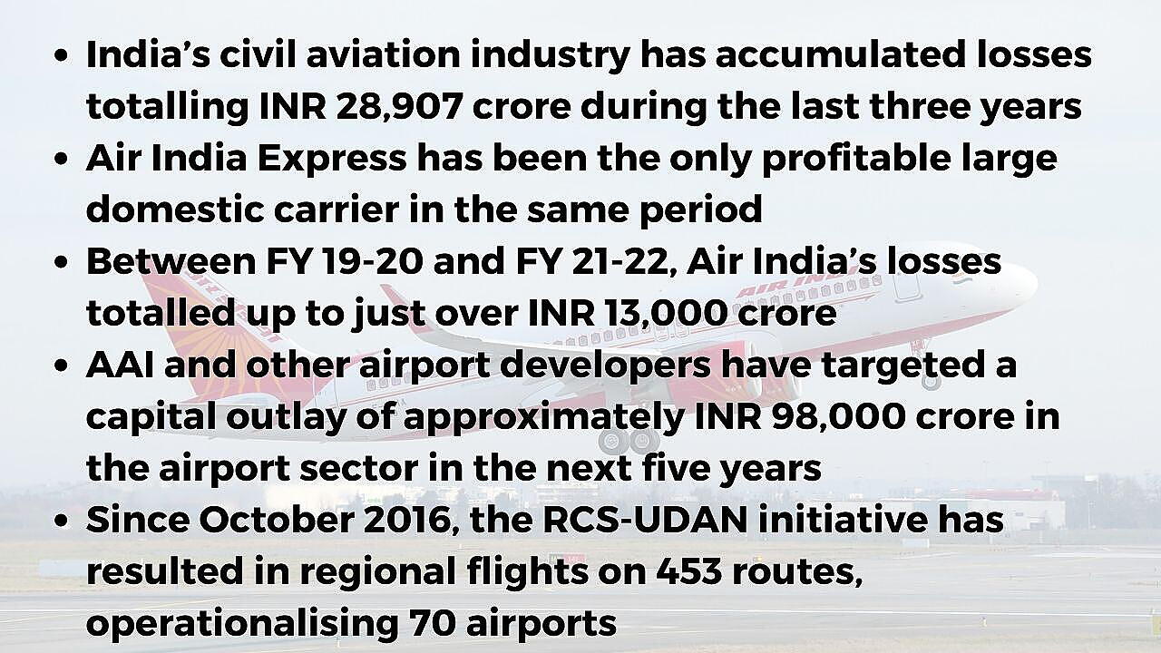 Indian Civil Aviation