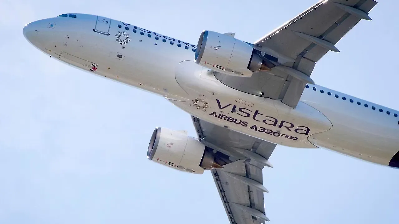 India’s Commercial Aviation Sector India’s Commercial Aviation Sector