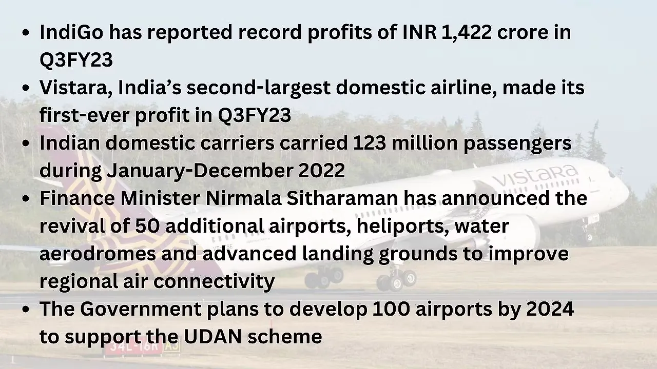 India’s Commercial Aviation Sector India’s Commercial Aviation Sector