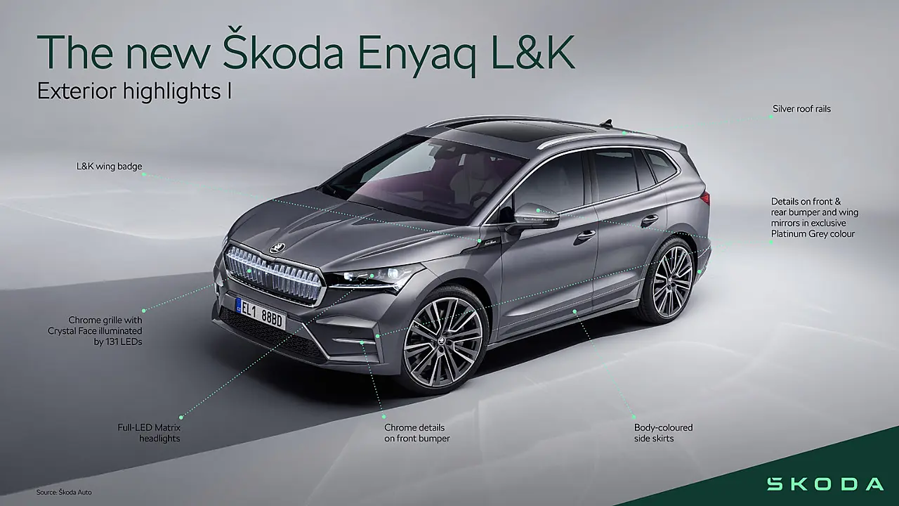 Skoda Enyaq Skoda Enyaq
