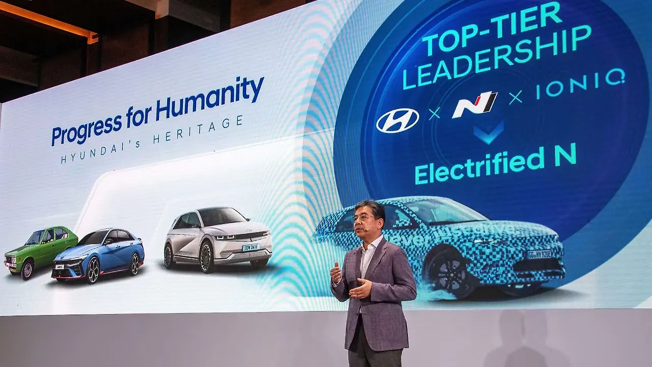 Hyundai Investor Day Hyundai Investor Day