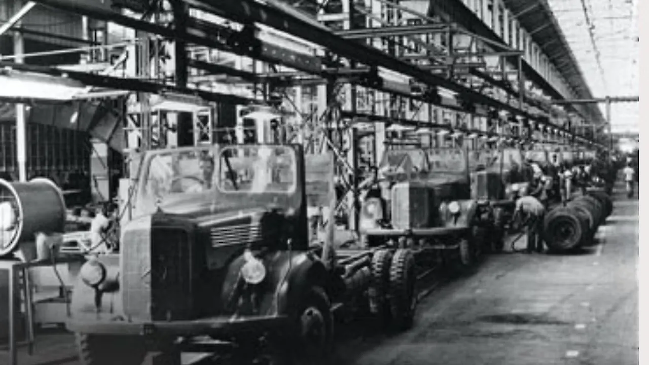 Indian automotive industry Indian automotive industry