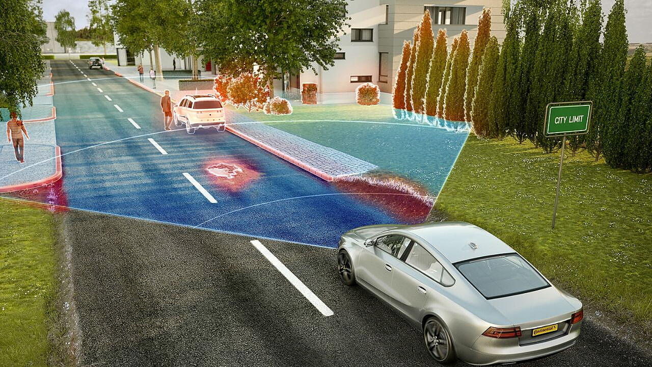 Automotive 4D Imaging Radar 