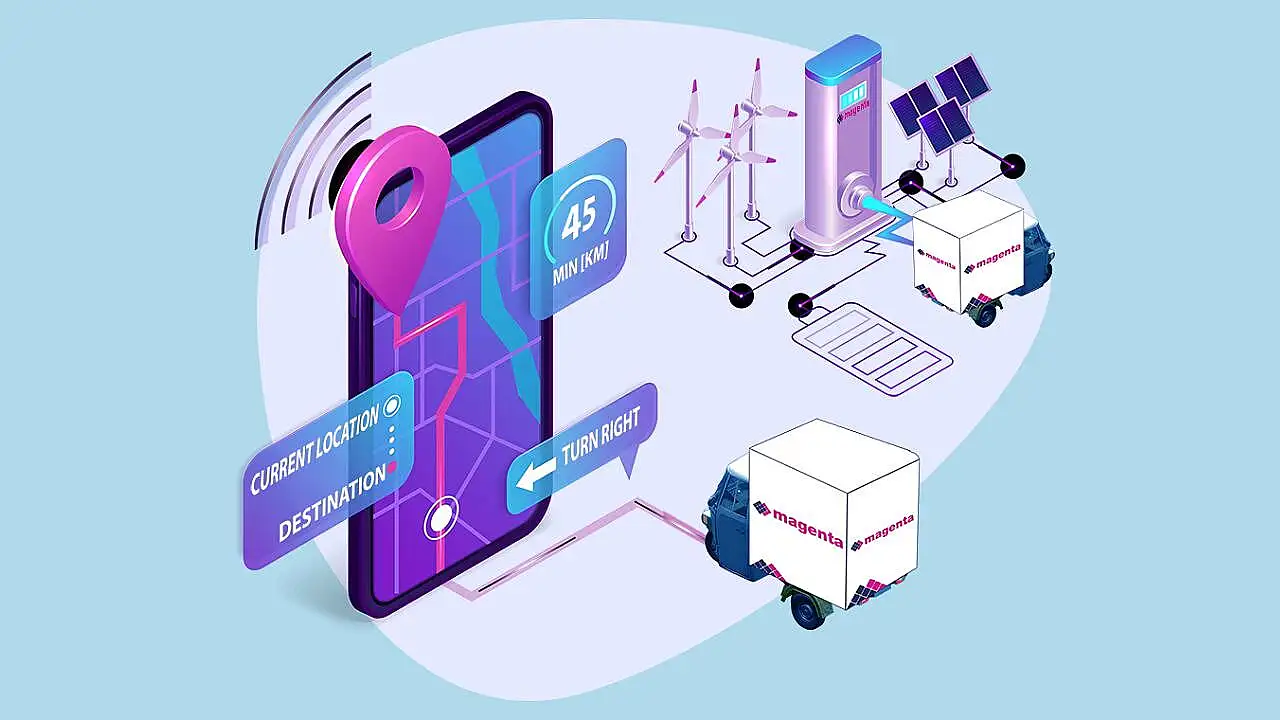 Magenta Mobility Magenta Mobility
