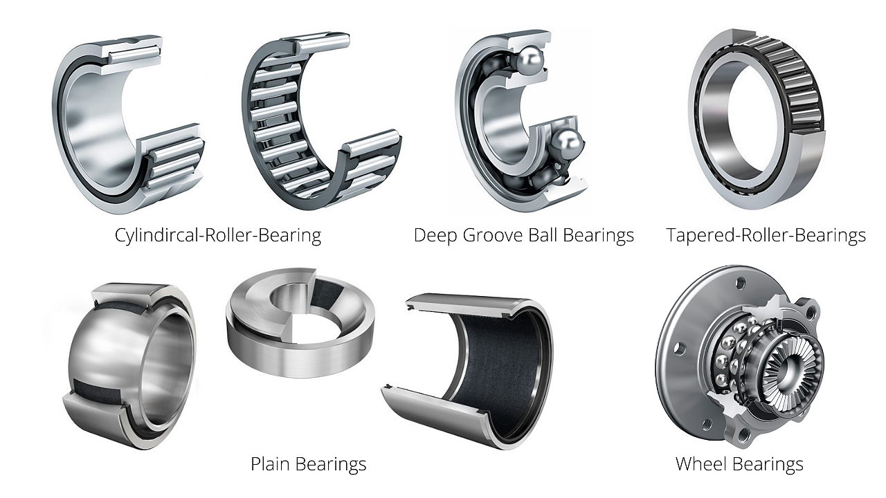 Schaeffler bearings