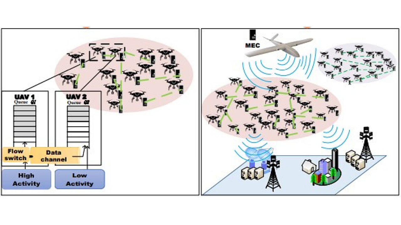 Edge computing