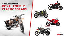 Royal Enfield Classic 500 ABS vs Bajaj Dominar 400 ABS vs Honda CBR250R ABS vs TVS Apache RR310 vs BMW G 310 GS:  Competition Check