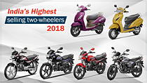 Highest selling two-wheelers in India in 2018