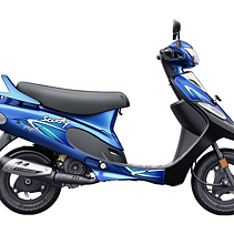 Best scooty under 70 000 Top scooters under 70 000 in India 2024 BikeWale