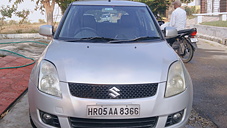 Second Hand Maruti Suzuki Swift VDi BS-IV in Kurukshetra
