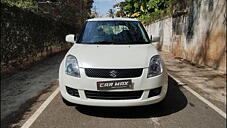 Second Hand Maruti Suzuki Swift VDi in Mysore