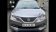 Used Maruti Suzuki Baleno RS 1.0 in Mumbai