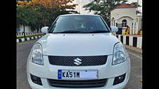 Used Maruti Suzuki Swift ZXi in Bangalore