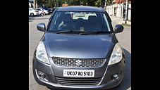 Second Hand Maruti Suzuki Swift VXi in Dehradun