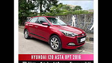 Used Hyundai Elite i20 Asta 1.2 (O) [2016] in Mumbai