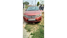 Used Honda City 1.5 V AT in Una (HP)