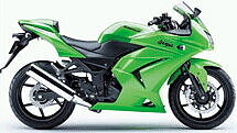 Specifications of Kawasaki Ninja | Features 250R- BikeWale