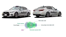 Nissan To Launch Next-Gen ProPILOT With Ground Truth Perception, AI-Driven Collision Avoidance Nissan To Launch Next-Gen ProPILOT With Ground Truth Perception, AI-Driven Collision Avoidance