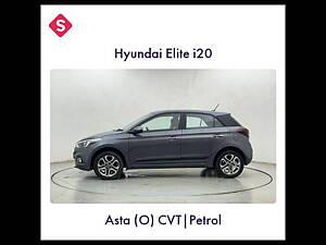 Second Hand Hyundai Elite i20 Asta 1.2 (O) CVT [2019-2020] in Thane