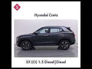 Second Hand Hyundai Creta SX (O) 1.5 Diesel [2020-2022] in Bangalore