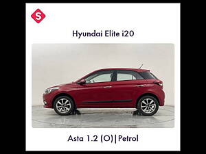 Second Hand Hyundai Elite i20 Asta 1.2 (O) [2016] in Ghaziabad