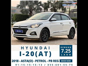 Second Hand Hyundai Elite i20 Asta 1.2 (O) CVT [2019-2020] in Mohali