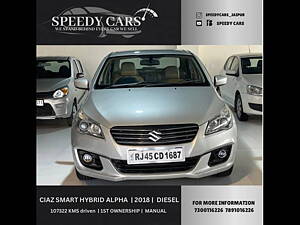 Second Hand Maruti Suzuki Ciaz Alpha 1.3 Diesel in Jaipur