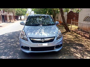 Used Cars in Coimbatore, Second Hand Cars for Sale in ...